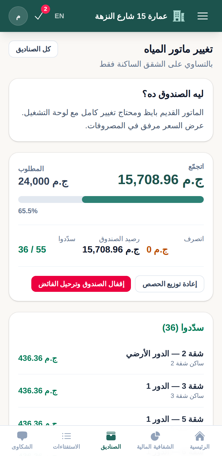 صندوق تحصيل — مين سدّد ومين لأ